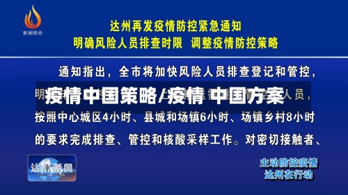 疫情中国策略/疫情 中国方案-第2张图片