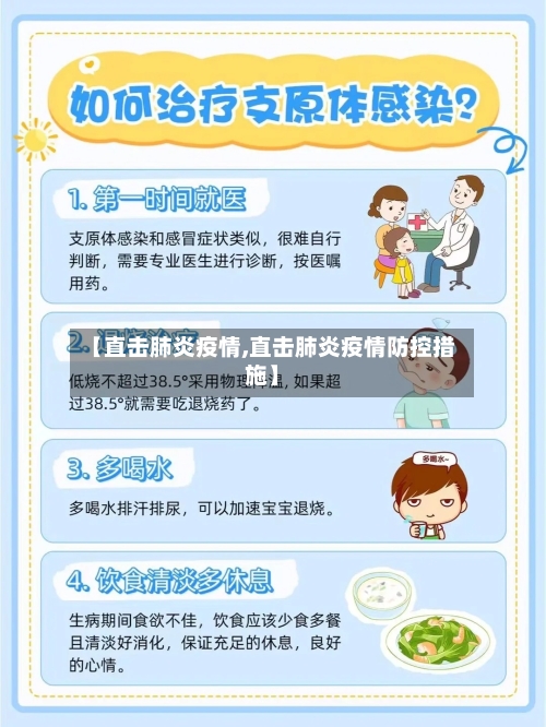 【直击肺炎疫情,直击肺炎疫情防控措施】-第3张图片