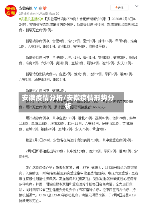 安徽疫情分析/安徽疫情形势分析