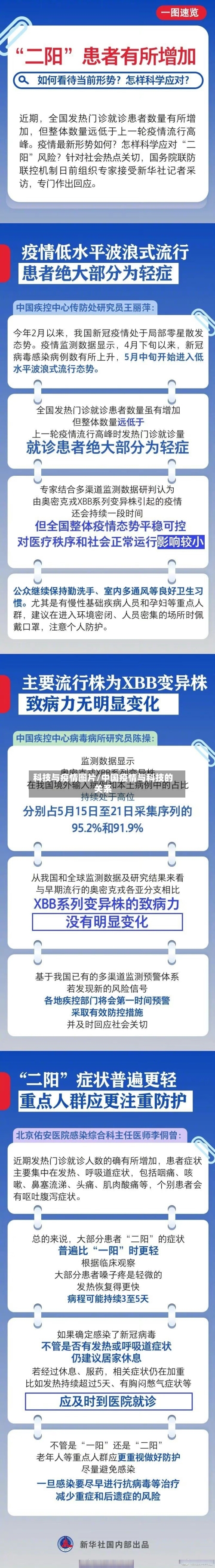 科技与疫情图片/中国疫情与科技的关系
