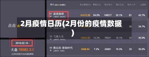 2月疫情日历(2月份的疫情数据)