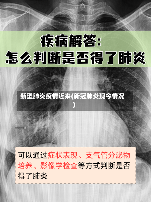 新型肺炎疫情近来(新冠肺炎现今情况)