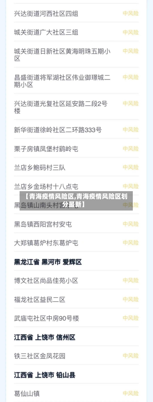 【青海疫情风险区,青海疫情风险区划分最新】-第2张图片