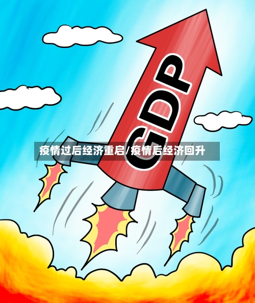 疫情过后经济重启/疫情后经济回升