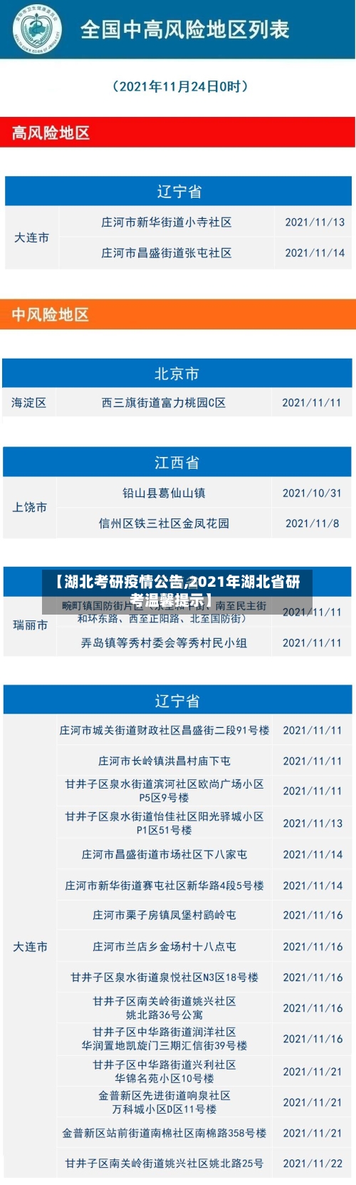 【湖北考研疫情公告,2021年湖北省研考温馨提示】