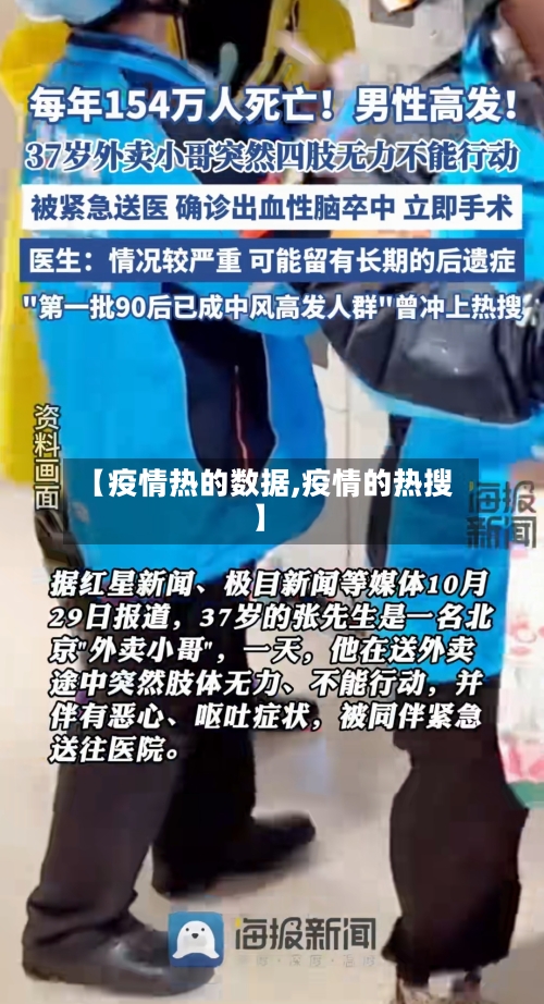 【疫情热的数据,疫情的热搜】