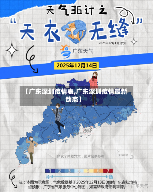 【广东深圳疫情表,广东深圳疫情最新动态】