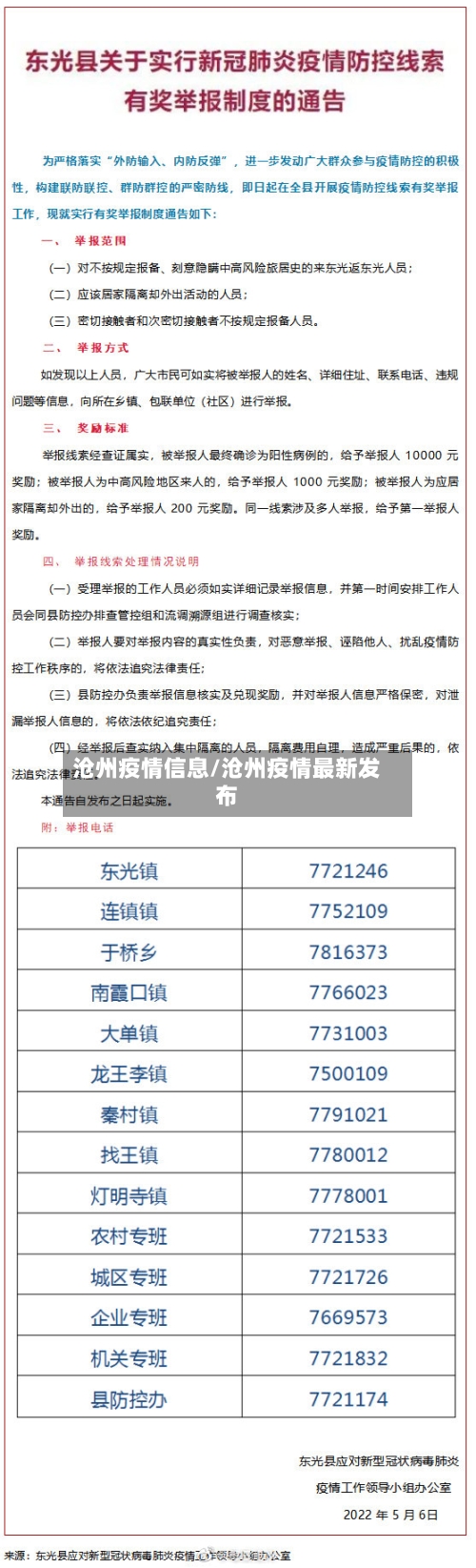 沧州疫情信息/沧州疫情最新发布-第2张图片