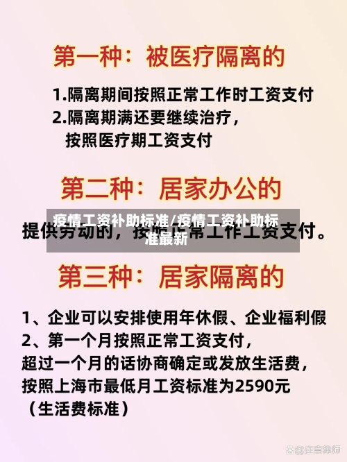 疫情工资补助标准/疫情工资补助标准最新