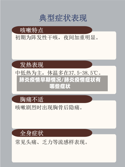 肺炎疫情早期情况/肺炎疫情症状有哪些症状-第2张图片