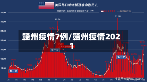赣州疫情7例/赣州疫情2021