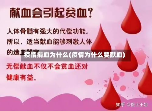 疫情捐血为什么(疫情为什么要献血)-第2张图片