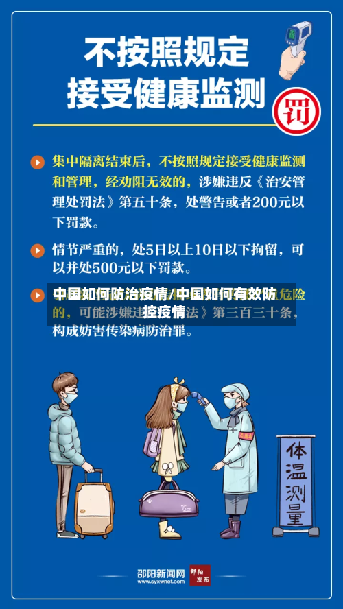 中国如何防治疫情/中国如何有效防控疫情