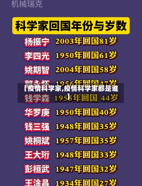 【疫情科学家,疫情科学家都是谁】