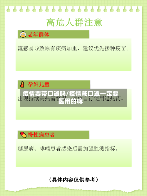 疫情要带口罩吗/疫情戴口罩一定要医用的嘛