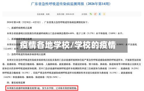 疫情各地学校/学校的疫情-第2张图片