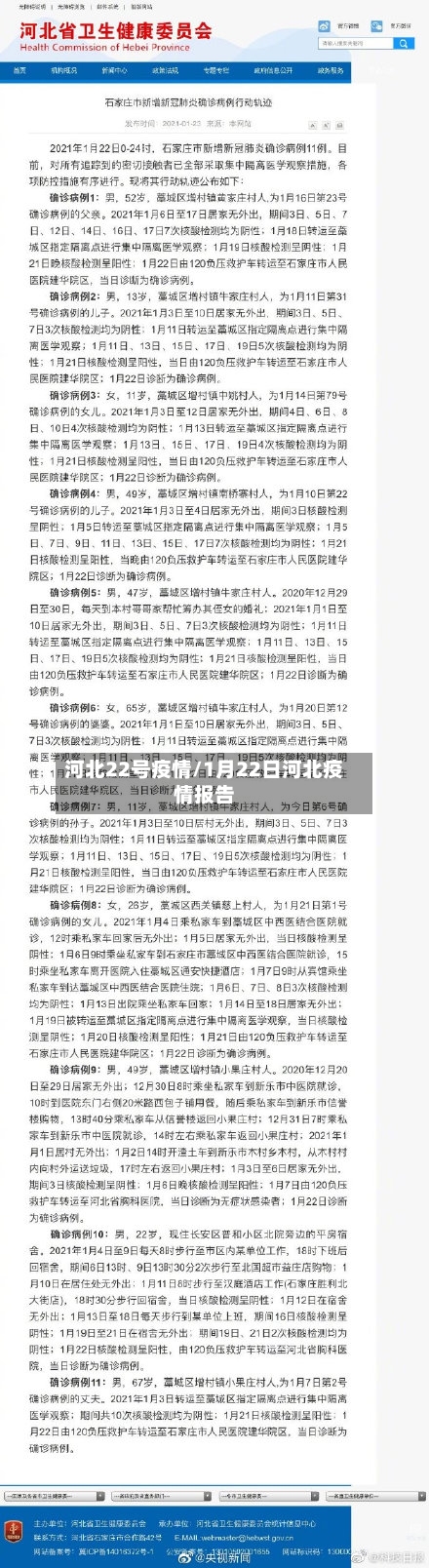 河北22号疫情/1月22日河北疫情报告-第3张图片