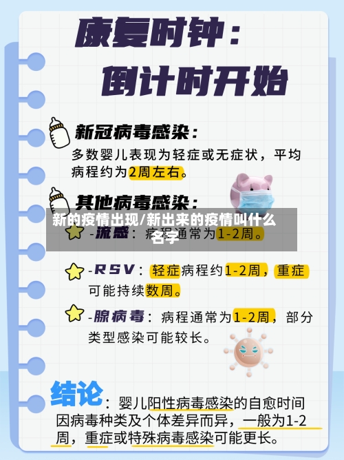 新的疫情出现/新出来的疫情叫什么名字