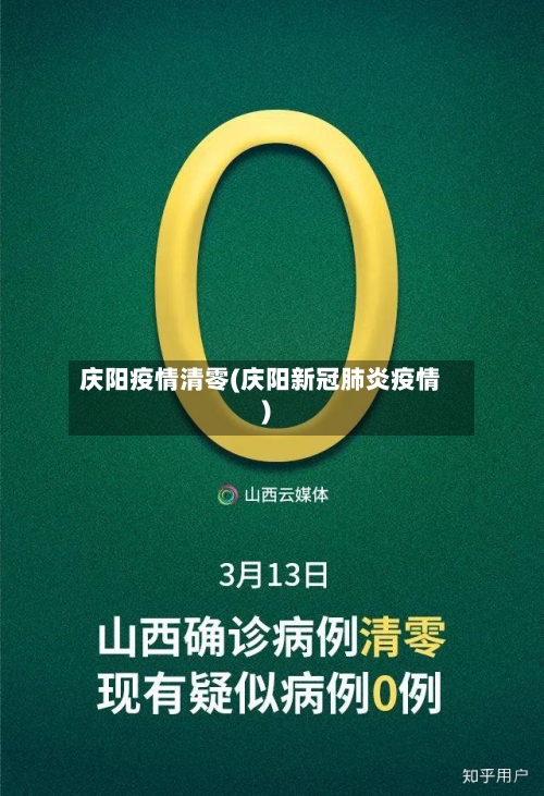 庆阳疫情清零(庆阳新冠肺炎疫情)-第2张图片