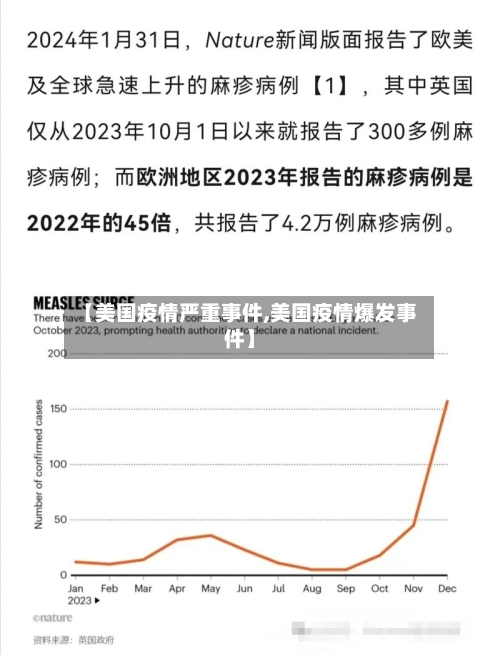 【美国疫情严重事件,美国疫情爆发事件】-第2张图片