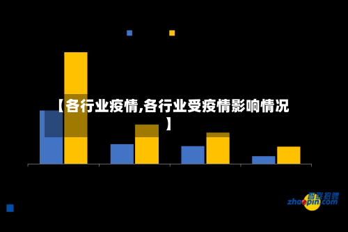 【各行业疫情,各行业受疫情影响情况】-第2张图片
