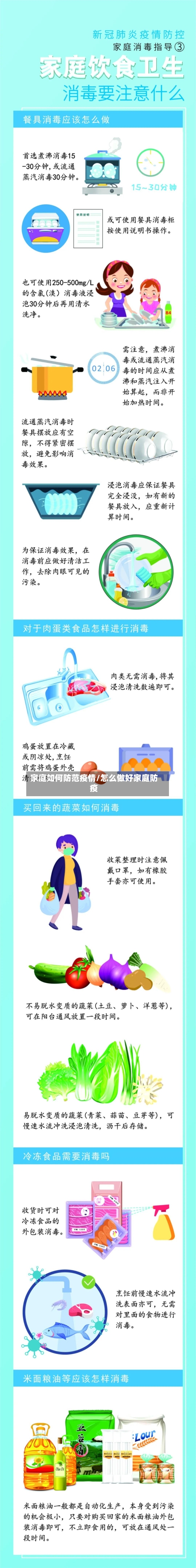 家庭如何防范疫情/怎么做好家庭防疫-第2张图片