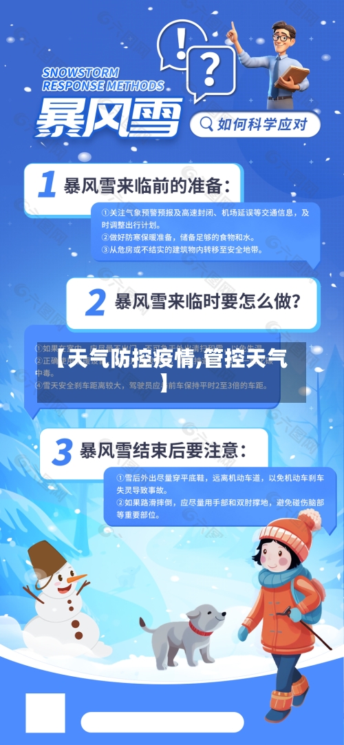 【天气防控疫情,管控天气】-第2张图片