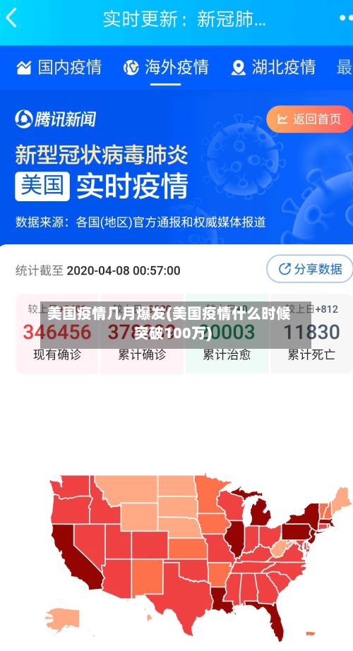 美国疫情几月爆发(美国疫情什么时候突破100万)