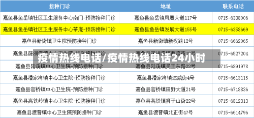 疫情热线电话/疫情热线电话24小时-第2张图片