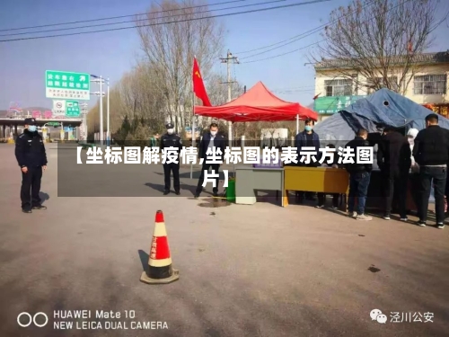 【坐标图解疫情,坐标图的表示方法图片】-第2张图片