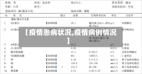 【疫情患病状况,疫情病例情况】