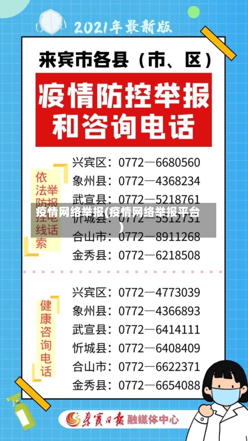 疫情网络举报(疫情网络举报平台)-第2张图片