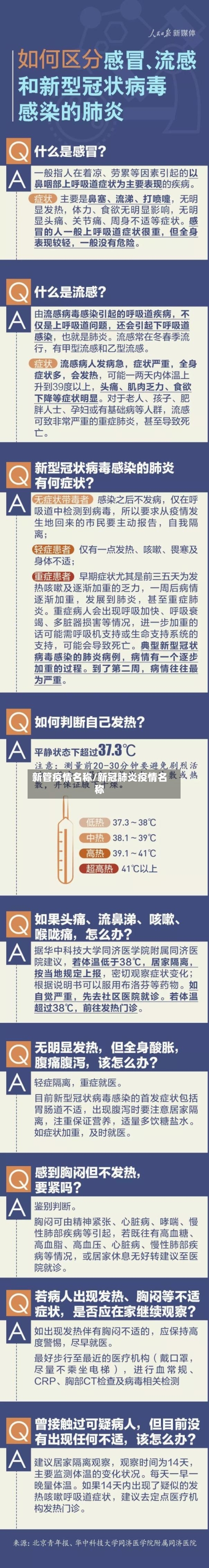 新管疫情名称/新冠肺炎疫情名称-第2张图片