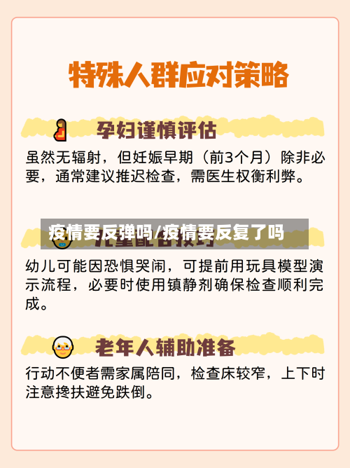 疫情要反弹吗/疫情要反复了吗