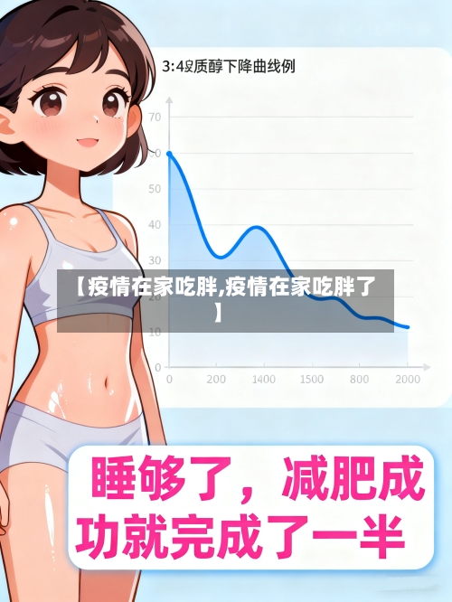 【疫情在家吃胖,疫情在家吃胖了】