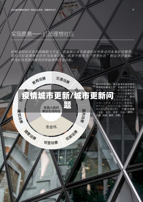 疫情城市更新/城市更新问题