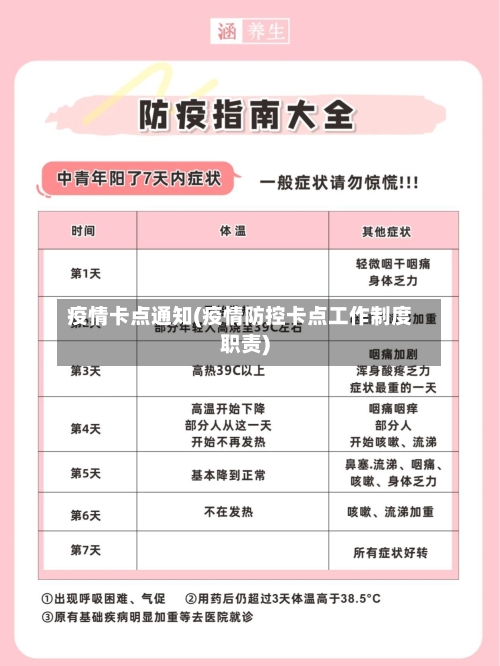 疫情卡点通知(疫情防控卡点工作制度职责)-第2张图片