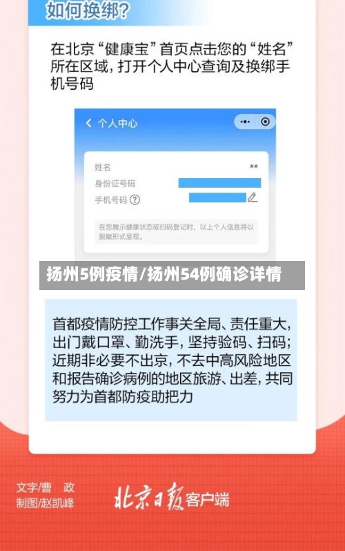 扬州5例疫情/扬州54例确诊详情