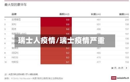 瑞士人疫情/瑞士疫情严重-第2张图片