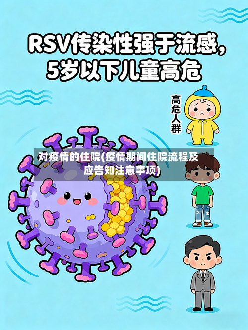 对疫情的住院(疫情期间住院流程及应告知注意事项)-第2张图片