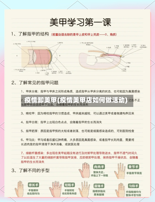 疫情卸美甲(疫情美甲店如何做活动)