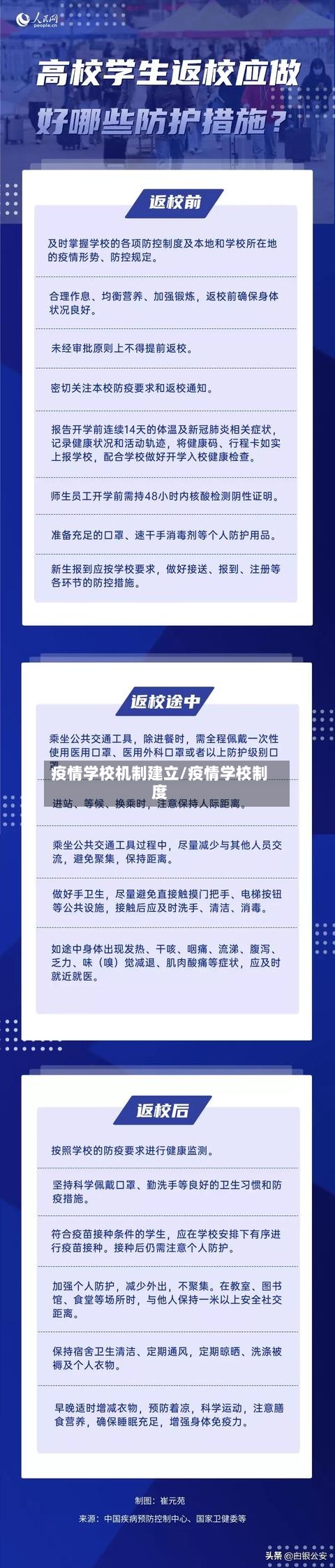 疫情学校机制建立/疫情学校制度-第3张图片