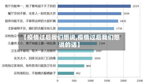 【疫情过后我们想说,疫情过后我们想说的话】