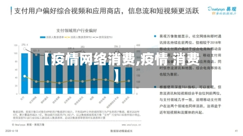 【疫情网络消费,疫情 消费】-第3张图片