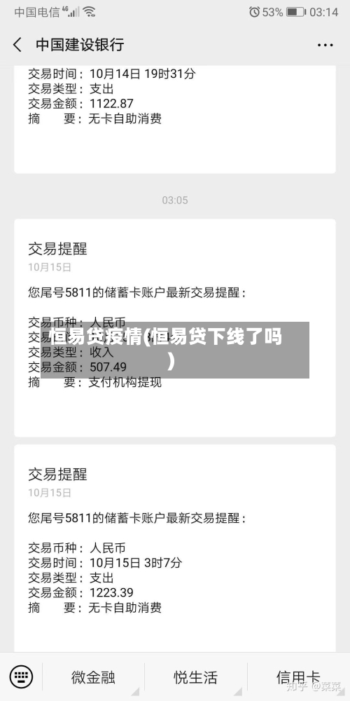 恒易贷疫情(恒易贷下线了吗)