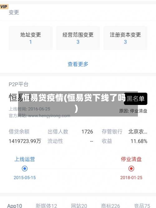 恒易贷疫情(恒易贷下线了吗)-第2张图片