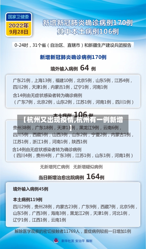 【杭州又出现疫情,杭州有一例新增】-第2张图片