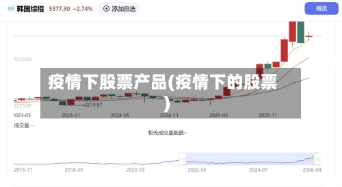 疫情下股票产品(疫情下的股票)-第2张图片