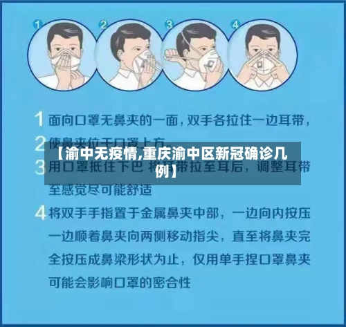 【渝中无疫情,重庆渝中区新冠确诊几例】