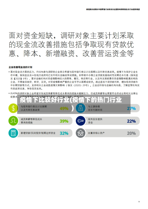 疫情下比较好行业(疫情下的热门行业)-第2张图片
